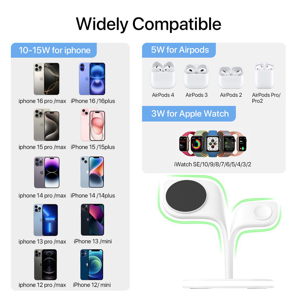 5-in-1 Magnetic Wireless Charging Station for iPhone, Apple Watch, AirPods – Fast Charger with Adapter - Morning Li8