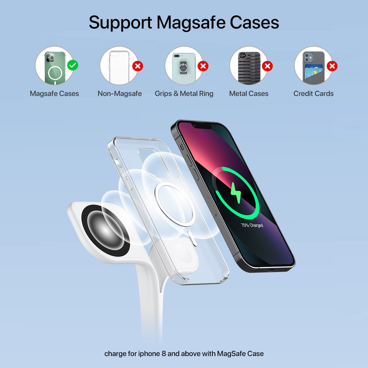 5-in-1 Magnetic Wireless Charging Station for iPhone, Apple Watch, AirPods – Fast Charger with Adapter - Morning Li8